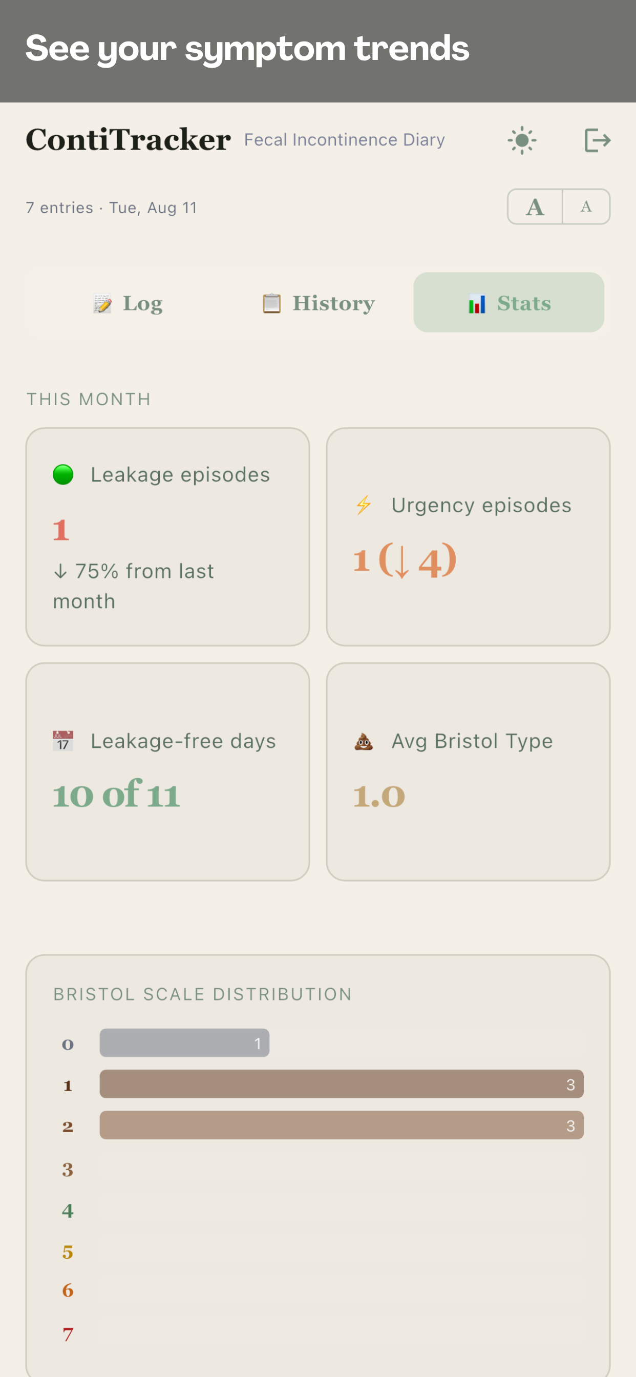 ContiTracker: Bowel Diary screenshot 3