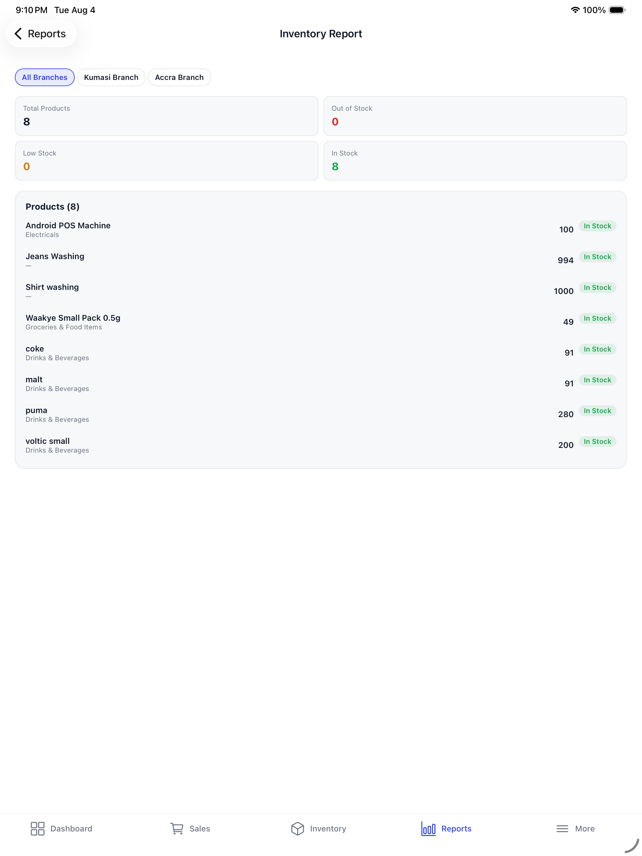 Dwadifoɔ screenshot 13
