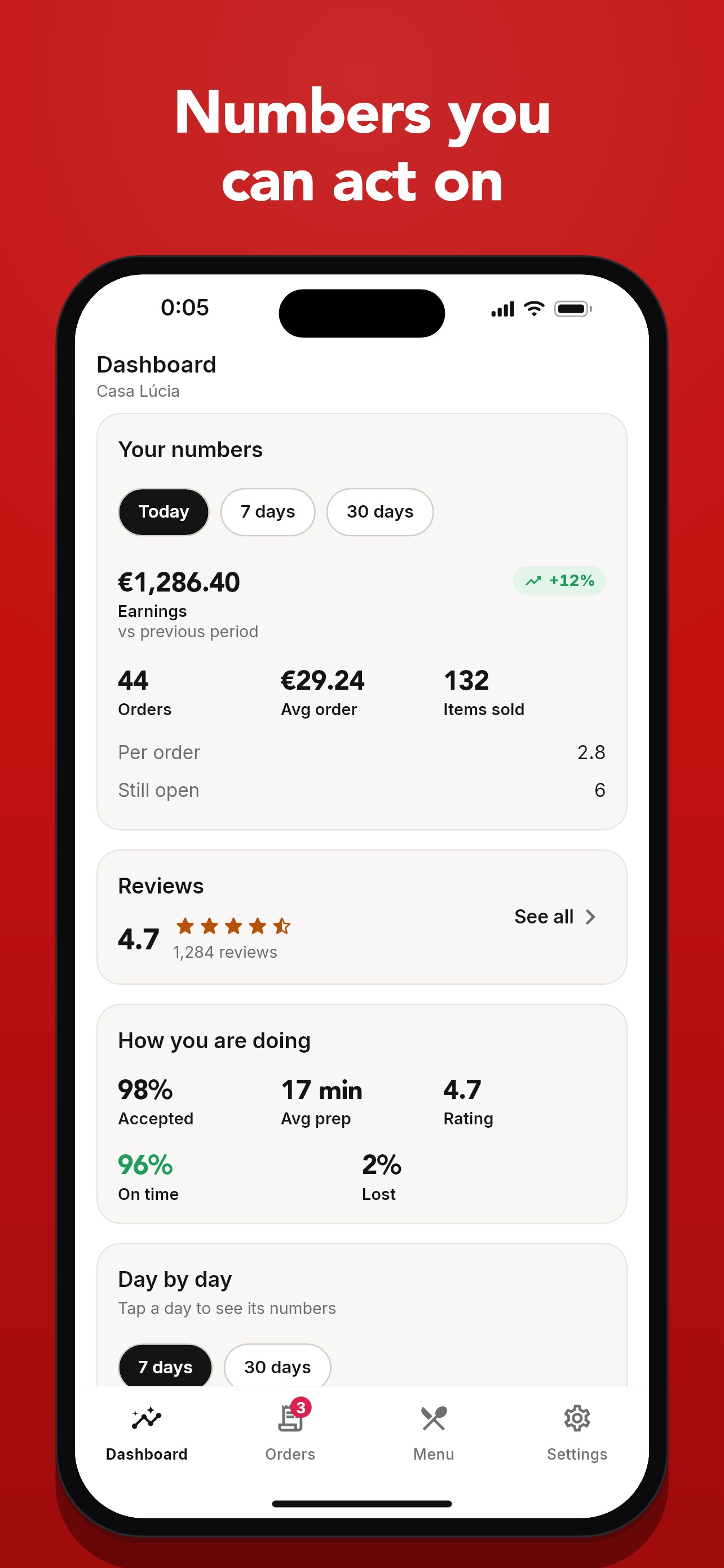 Screenshot 1 of Uvoya Partner