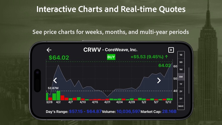 IPOs Stocks Investing Scan screenshot-4