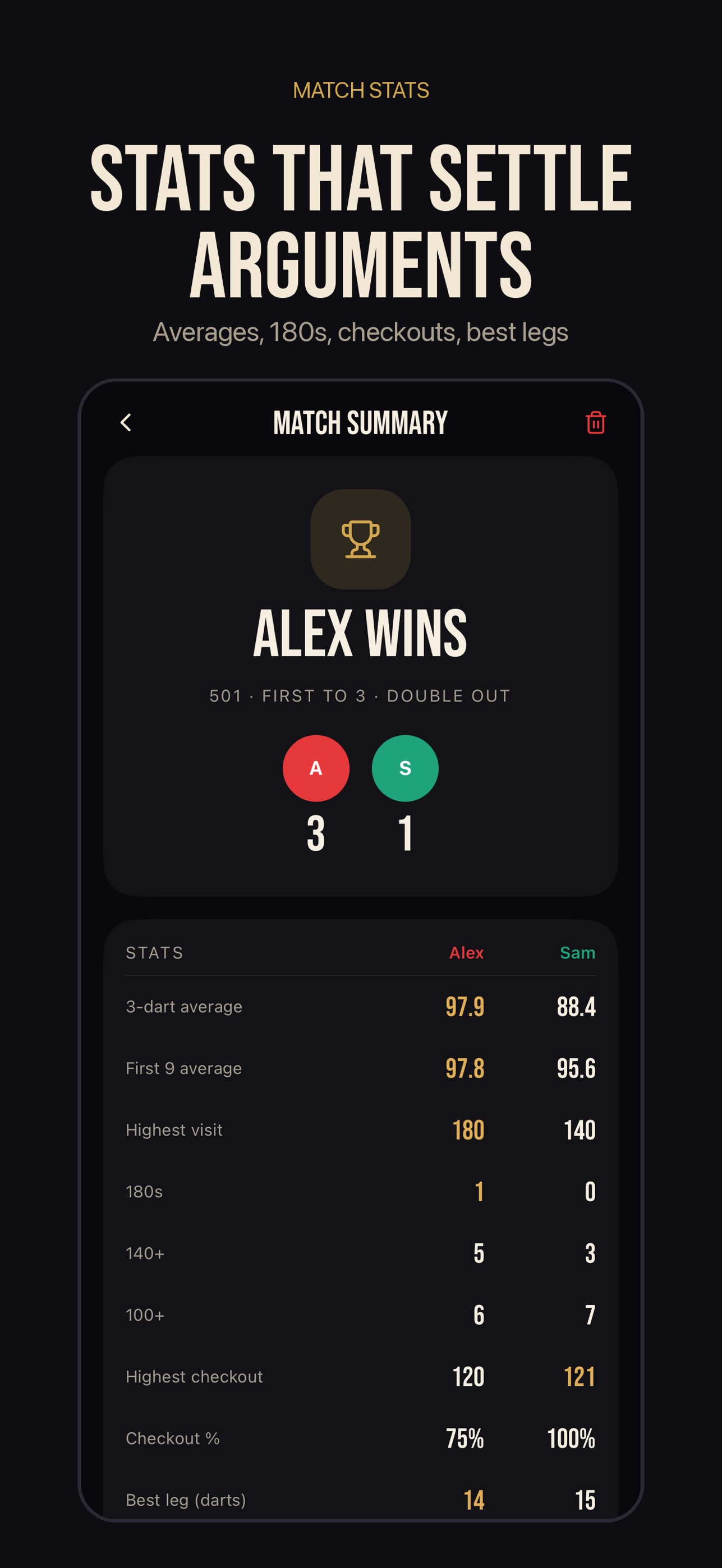 Screenshot 3 of Dart Tracker: X01 Scorer