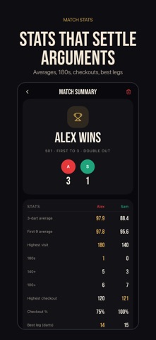 Dart Tracker: X01 Scorer screenshot 3