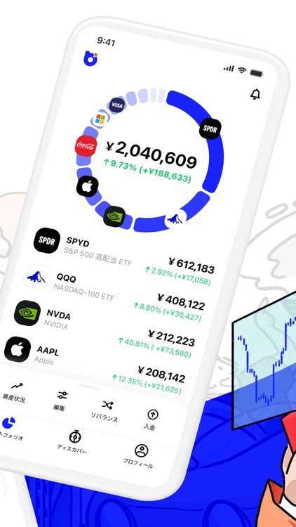 Bloomo - 米国株資産運用はブルーモ証券