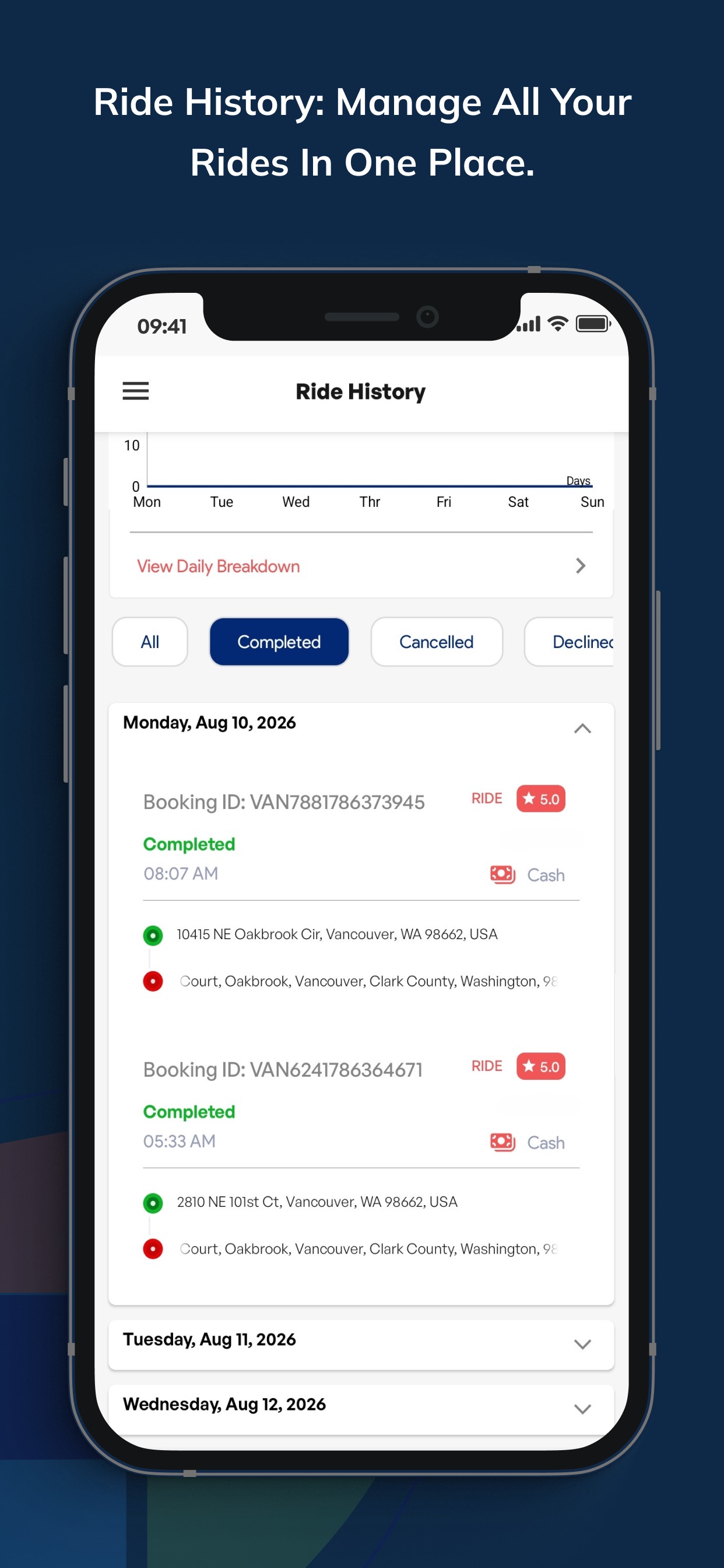Screenshot 5 of RsqMe Partner