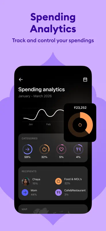 Roarbank: Credit Card & UPI screenshot 7 of 8