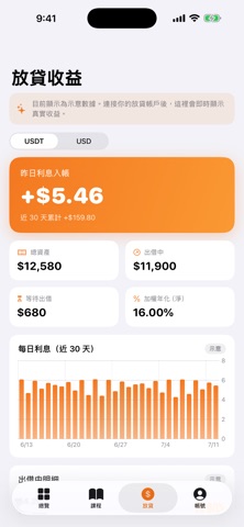 酷可實驗室 Coocolab iPhone screenshot