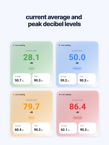 Sound Meter - Desibel Measure iPad screenshot