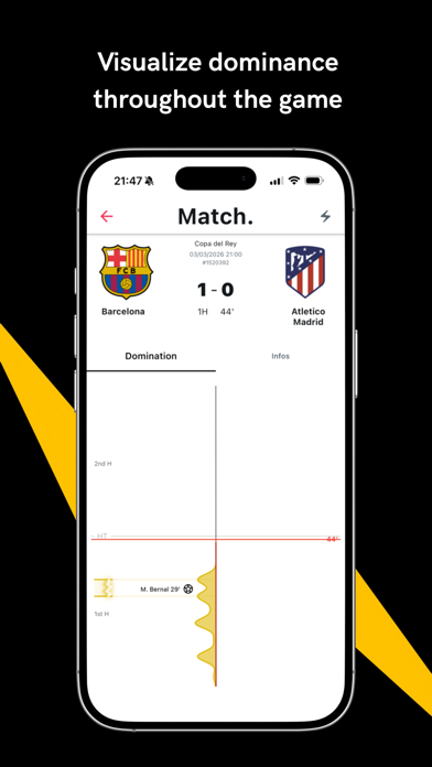 Foot Signal screenshot