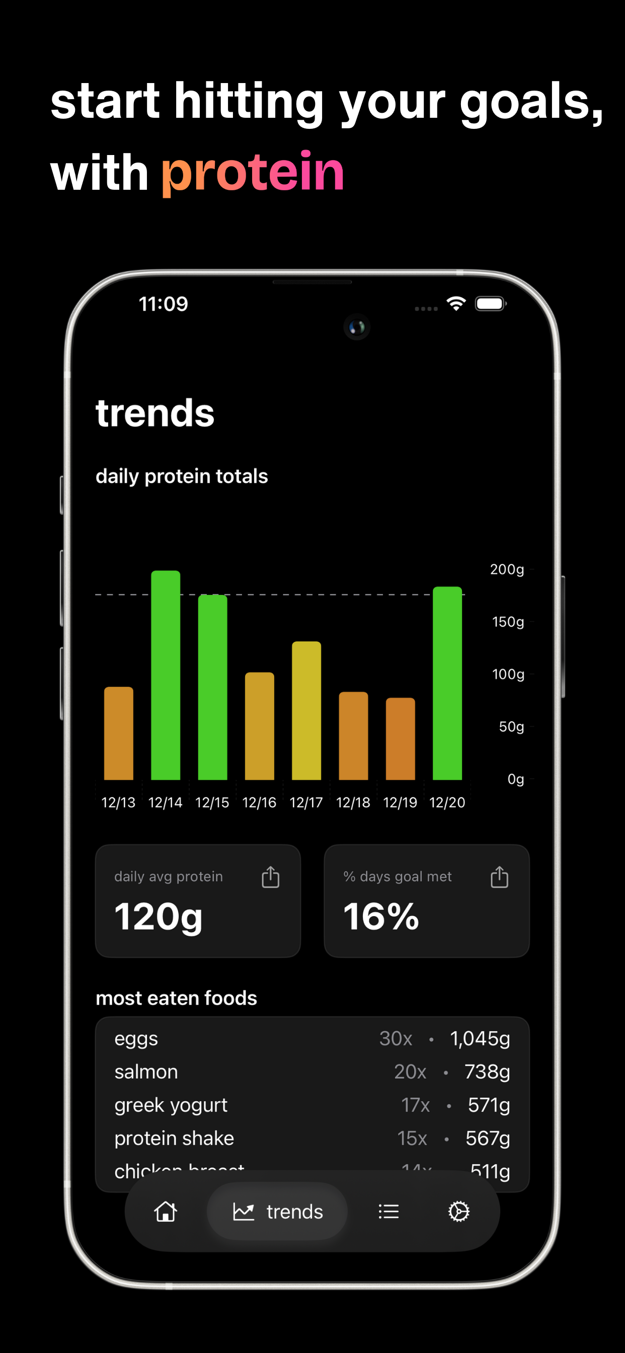 protein - voice food tracker screenshot 4