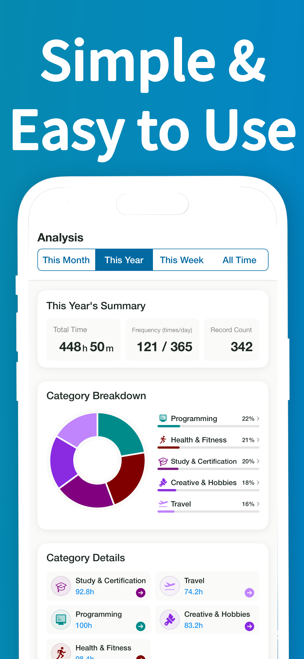 Mockle: Time Tracker & Focus