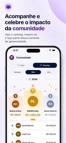 TzedakApp screenshot