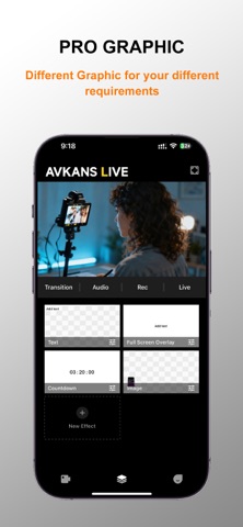AVKANS Live screenshot