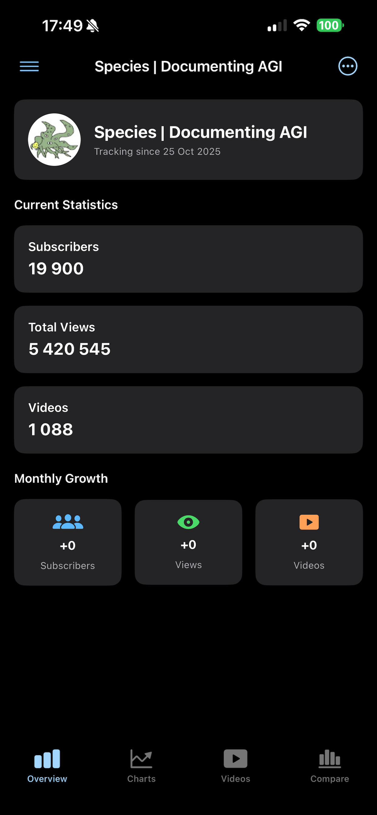 YouTubeSubscriberApp