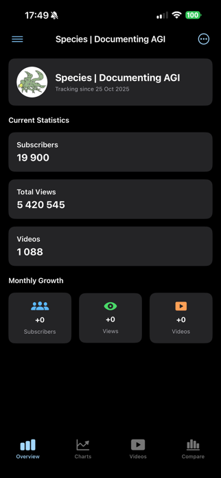 YouTubeSubscriberApp Screenshot 3 of 7