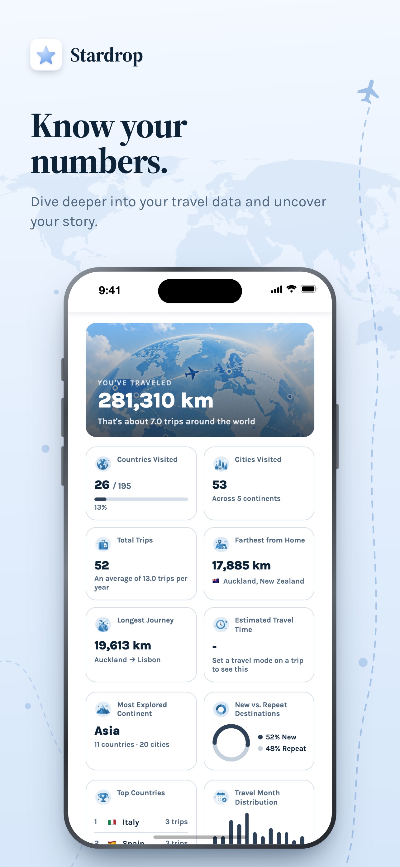Screenshot 6 of Stardrop: Digital Passport