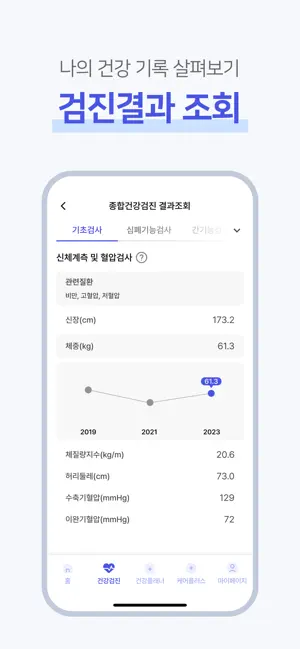 케어해+ iPhone screenshot 6