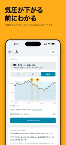 めまい日記 - 頭痛・片頭痛の記録と気圧予報 のスクリーンショット