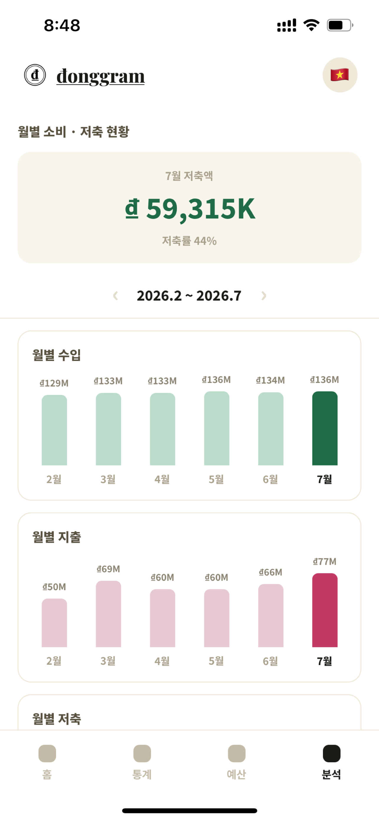 donggram screenshot 4
