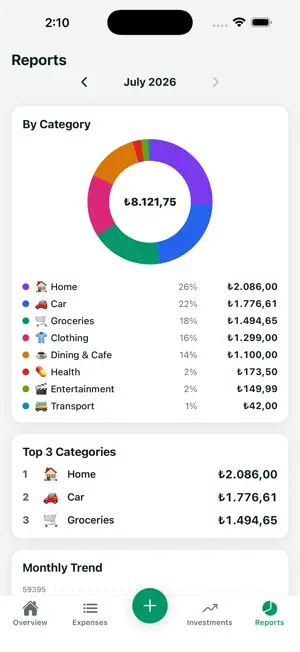 Paratik: Receipt Budget screenshot 3