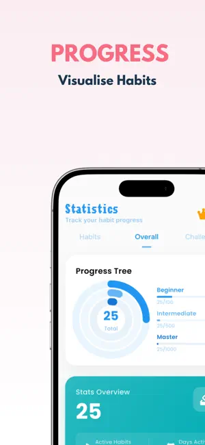 Atomic Streak: Habit Tracker screenshot 4