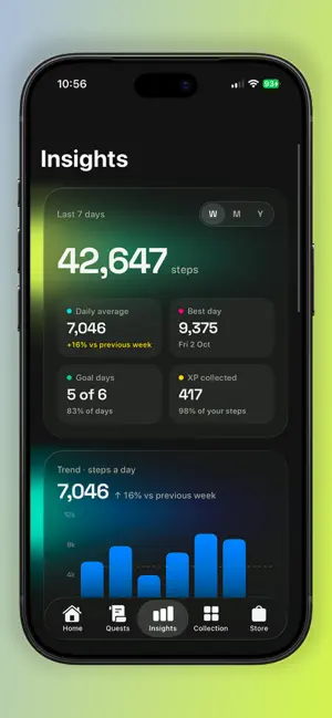 Cudex: Step Tracker screenshot 2