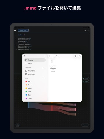 Mermaid Live Editor - MMChart iPad screenshot 5