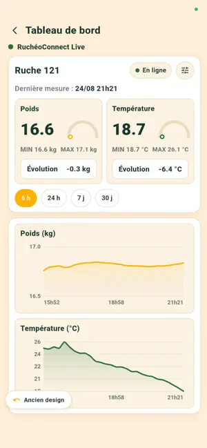 RuchéoConnect screenshot 2