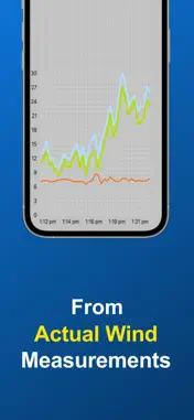 SailTimer™ screenshot 2