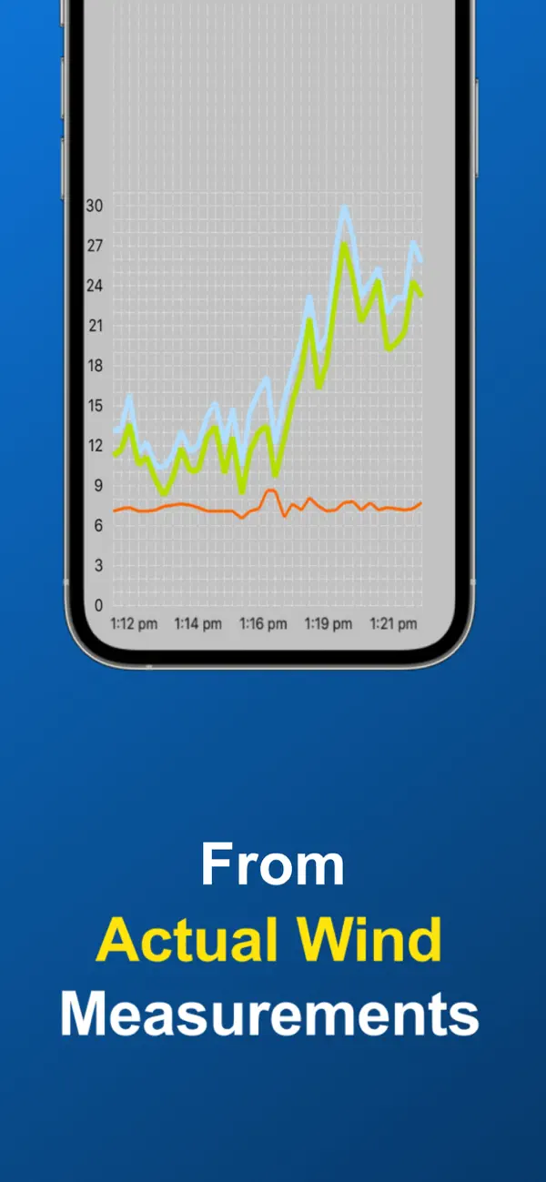 Screenshot #2 pour SailTimer™