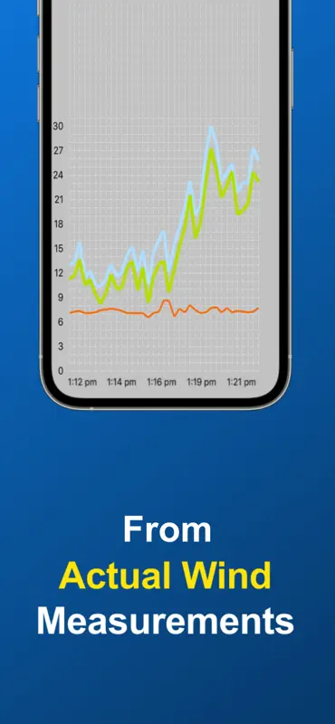 SailTimer™ screenshot 2 of 9