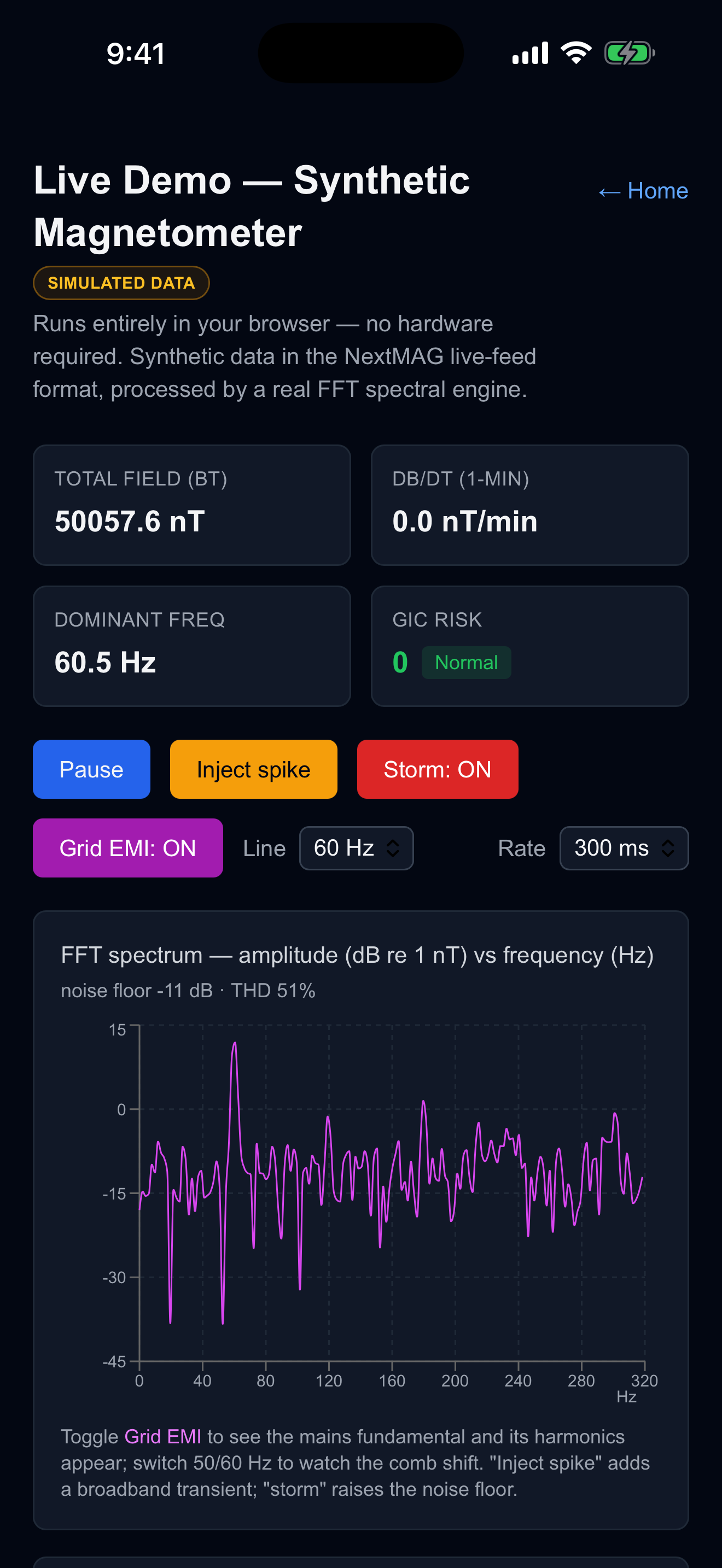 NextMAG Intelligence Platform screenshot 3