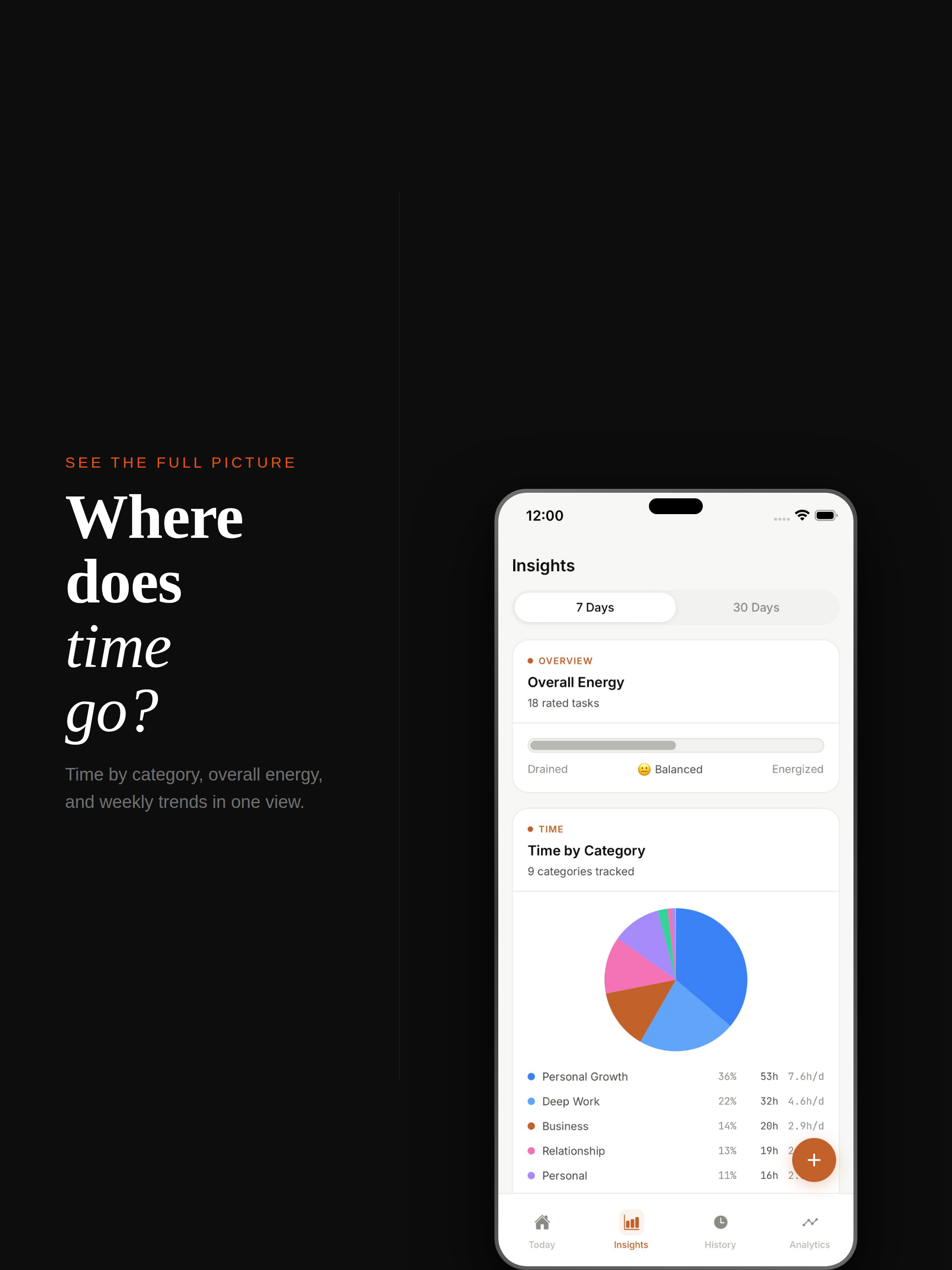 LifeOS: Know Your Time screenshot 10