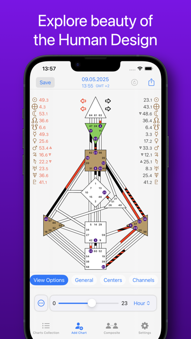 Human Design Mechanics Screenshot