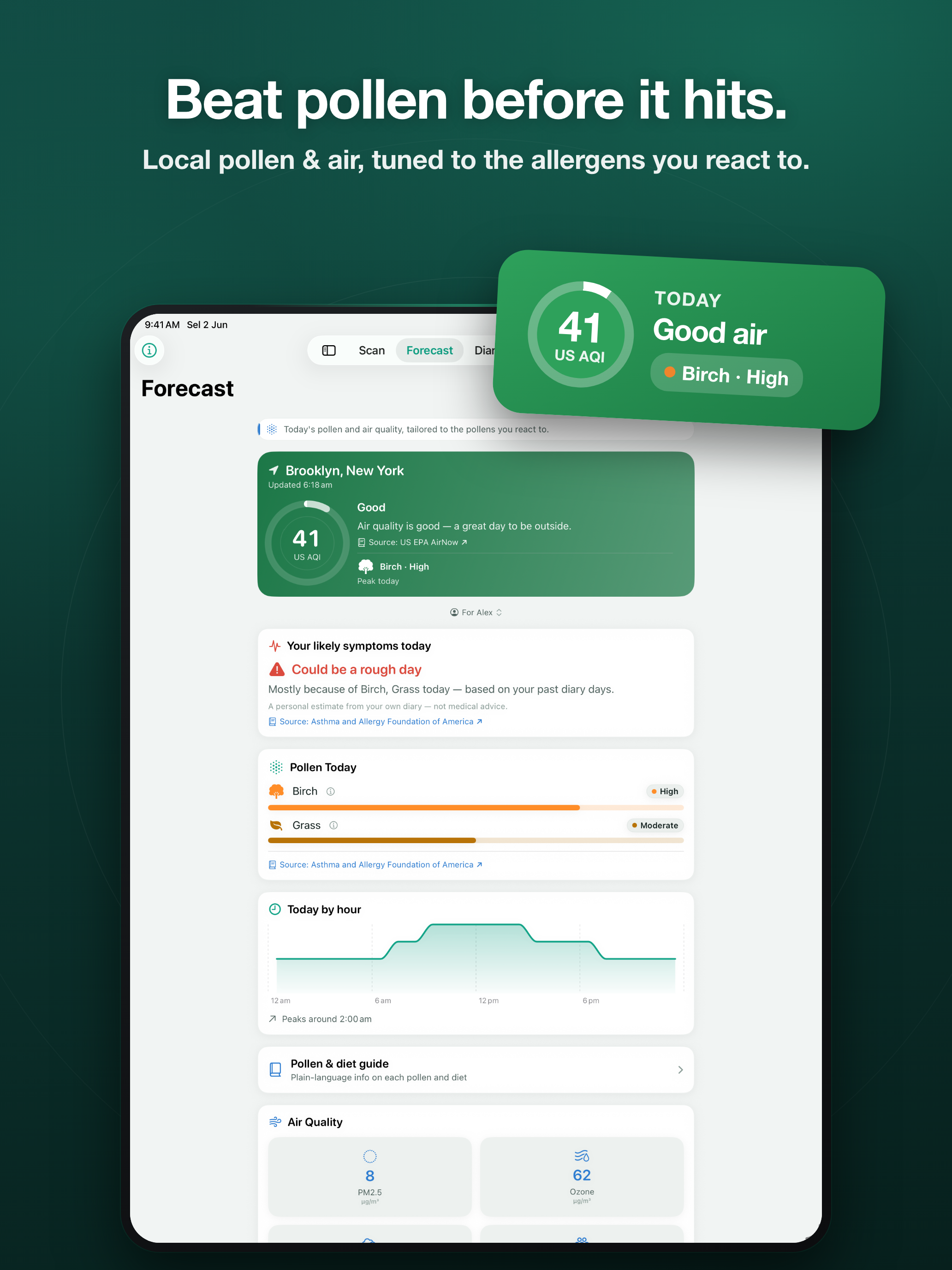 AllerRadar: Allergy & Pollen screenshot 10