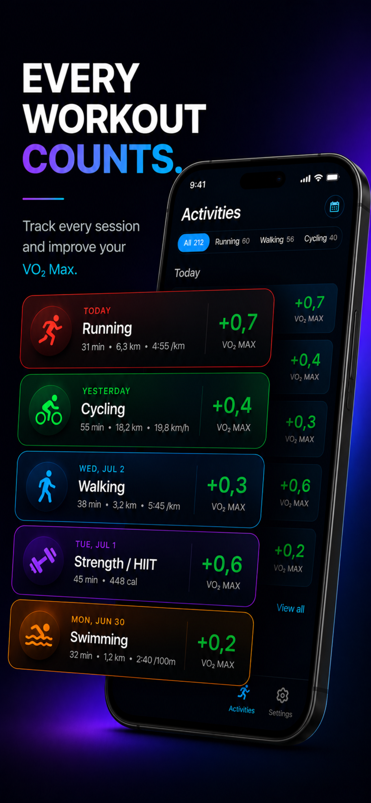 VO2 Max Tracker screenshot 3