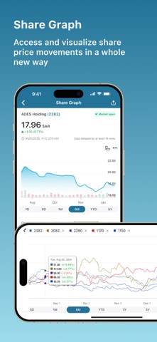 ADES Holding IR screenshot