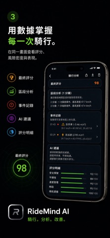 RideMind AI screenshot