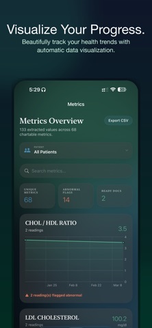Vitals Box screenshot