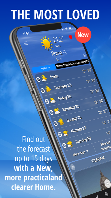 Meteo - by iLMeteo.it Screenshot