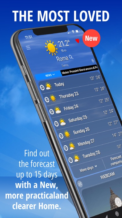 Meteo - by iLMeteo.it