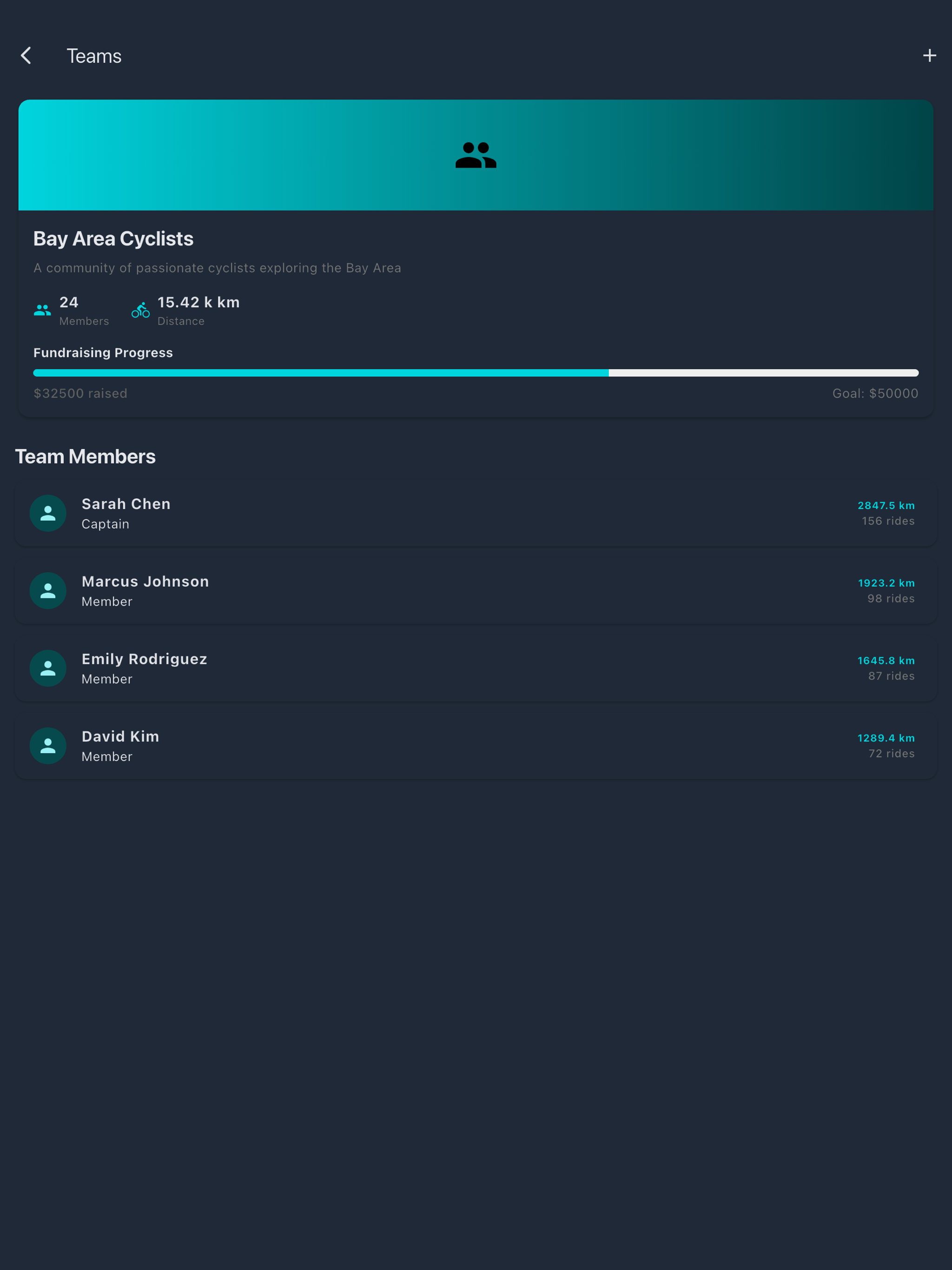 Velovate screenshot 5