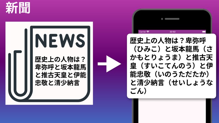 Teach me Furigana  - AI Reader