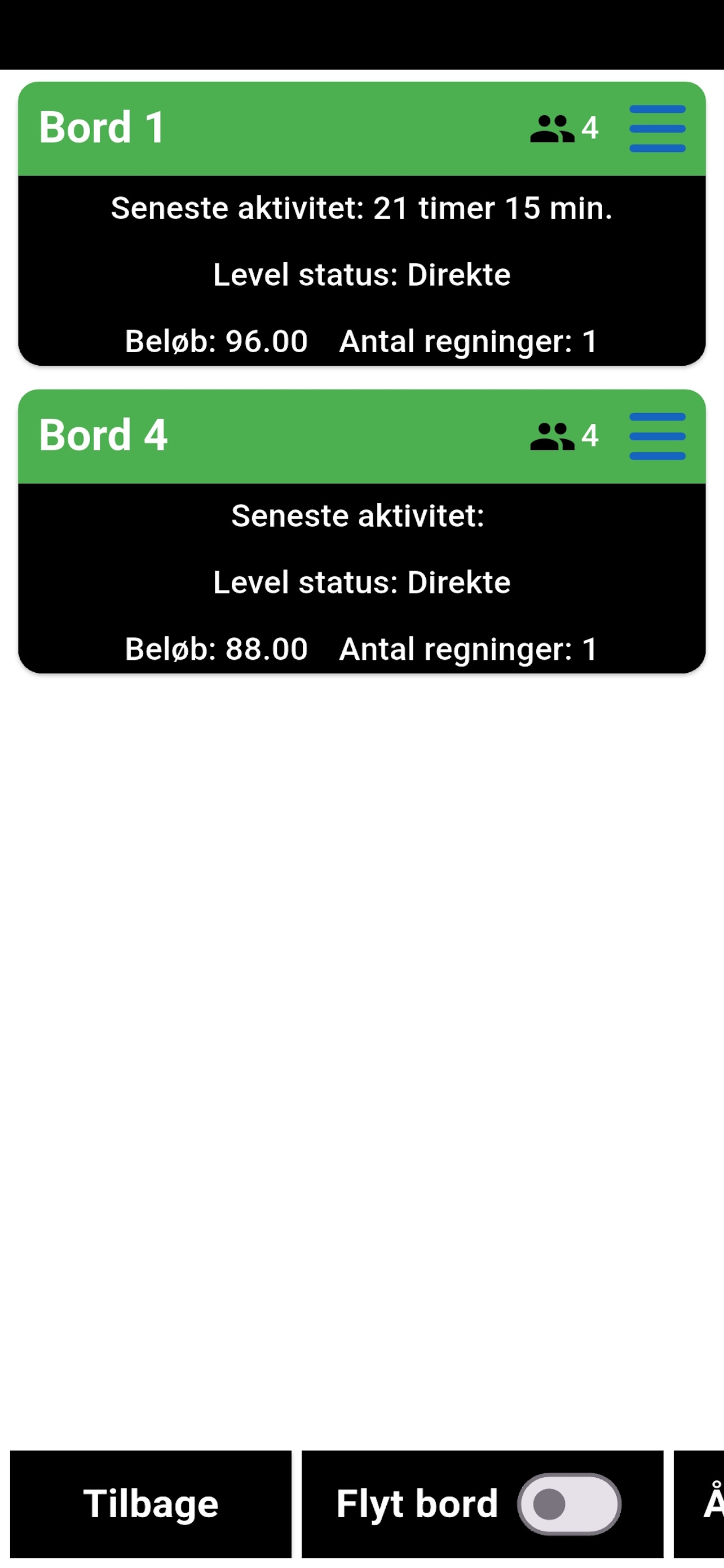 Unipos