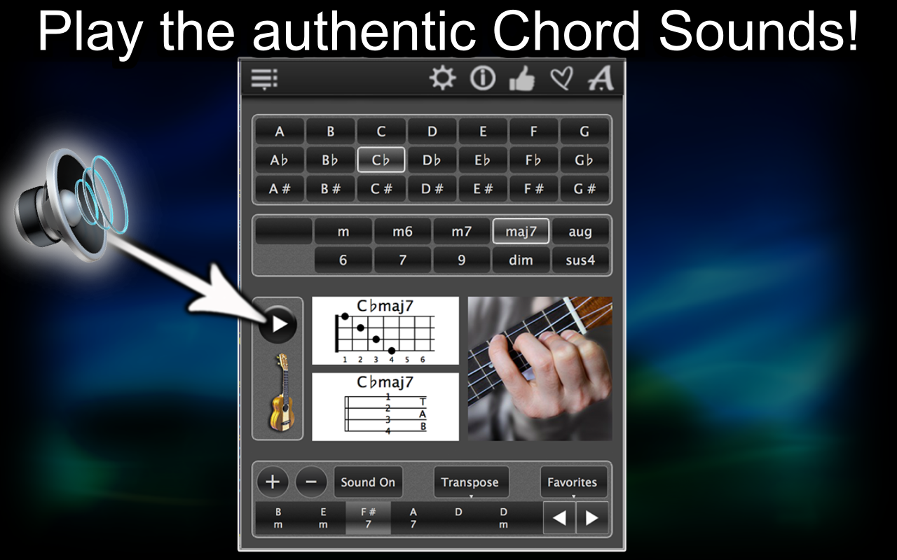 120 Ukulele Chords