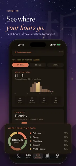 Hako: Study Timer & Rooms screenshot 3