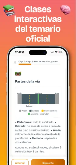 Captura de pantalla de TeoricoEsp en iPhone 5