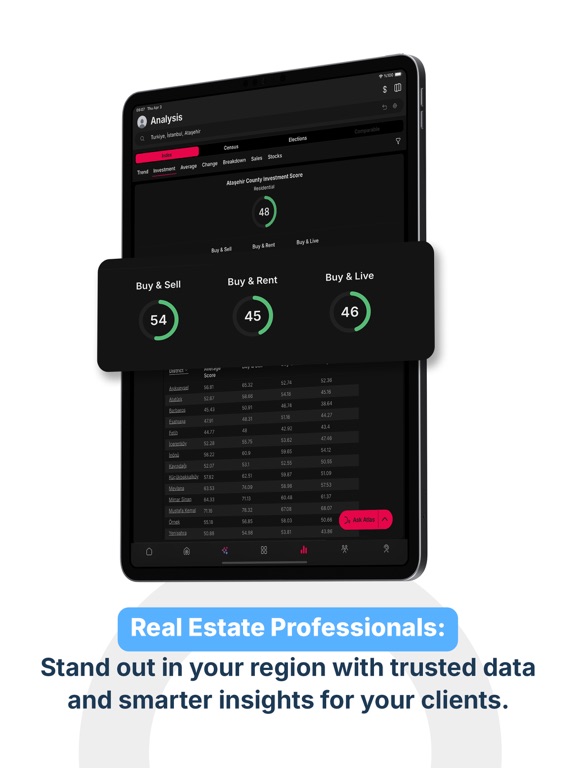 Endeksa: Value & Sell Property iPad screenshot 6 - Lifestyle app
