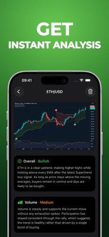 AI Trading Assistant ChartCam Screenshot 2 of 3