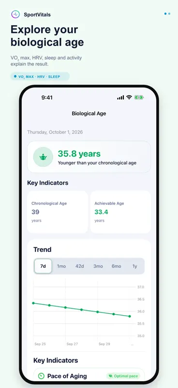 SportVitals: Daily Readiness screenshot 5 of 10