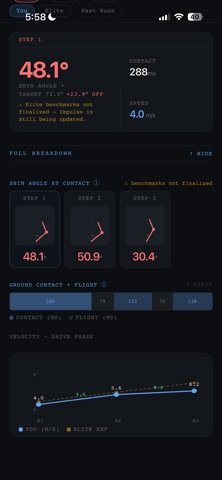 Impulse - Sprint Mechanics Screenshot 2 of 6